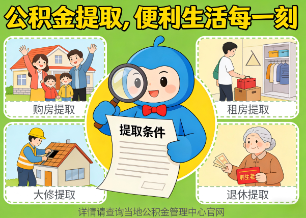 广安能抵物业费、大病支出、装电梯！公积金还能这么用